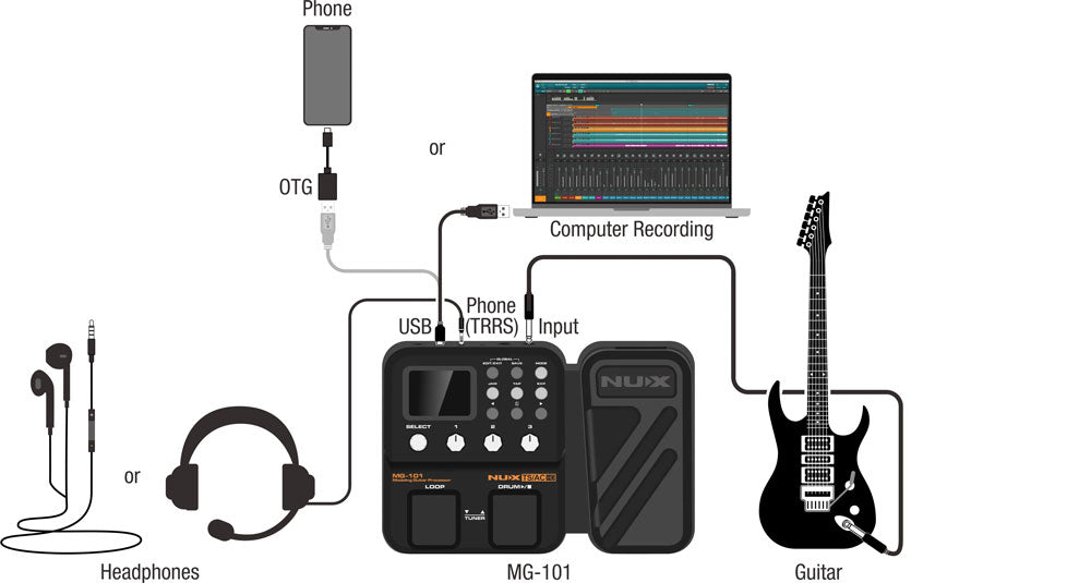 NU-X MG101 Multi-Effects & Modelling Guitar Processor
